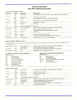 nr_specs_1983_mid.jpg (301698 bytes)